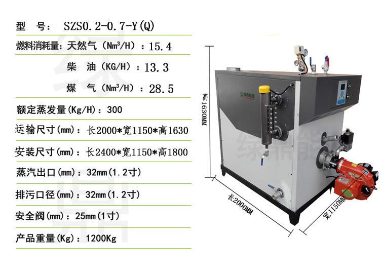 SZS200Q3燃氣燃油蒸汽發(fā)生器詳情頁圖片