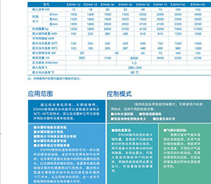 SY蓄熱式高溫導(dǎo)熱油鍋爐|蓄熱高溫?zé)犸L(fēng)蒸汽鍋爐價(jià)格高