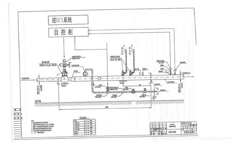 廣東減溫減壓裝置器、分體式減溫減壓裝置