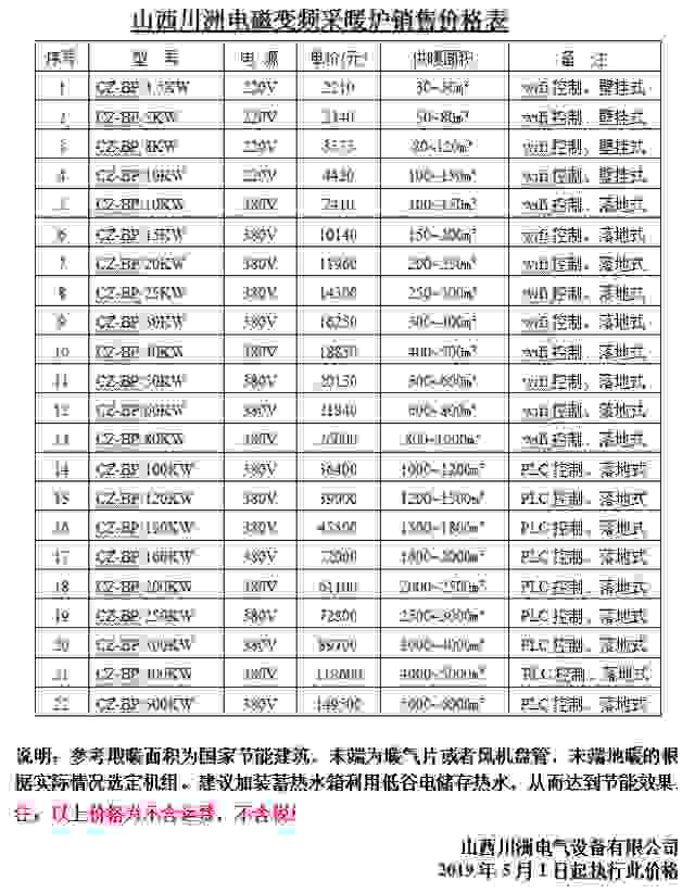 遼寧變頻電磁感應(yīng)電鍋爐