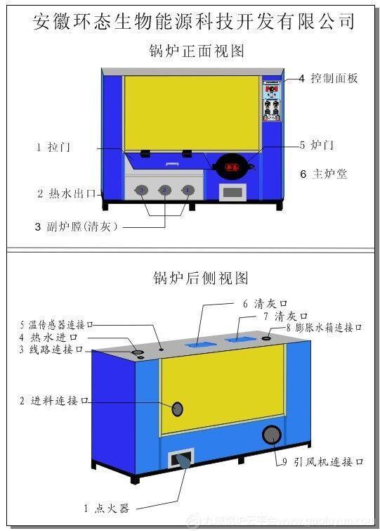 安徽環(huán)態(tài)10萬大卡生物質常壓鍋爐GLHS-0.12