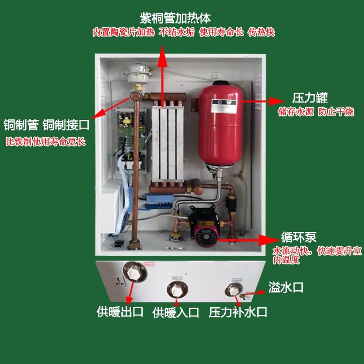 廠家直銷各型號功率半導體電鍋爐半導體電采暖爐