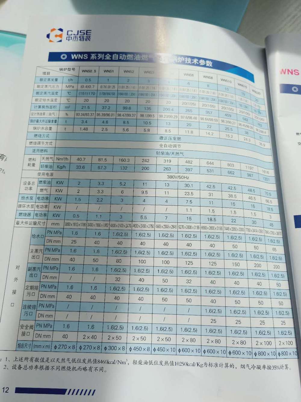 WNS系列全自動燃油氣蒸汽鍋爐；山東中杰；菏鍋；優(yōu)質鍋爐