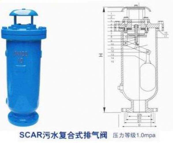 鄭州哪里有SCAR污水復(fù)合式排氣閥