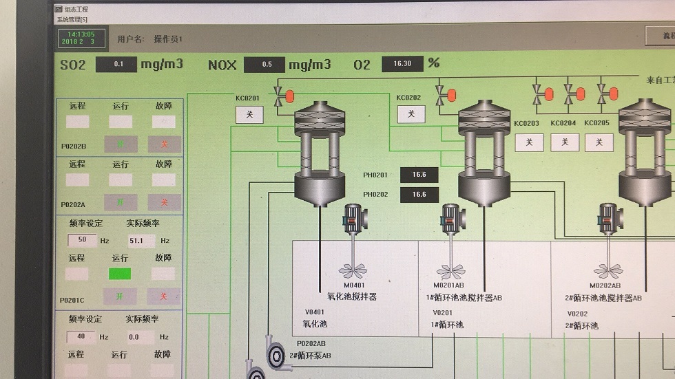 鏈條爐氣動乳化脫硫塔脫硫、脫硝、除塵、消白一體化