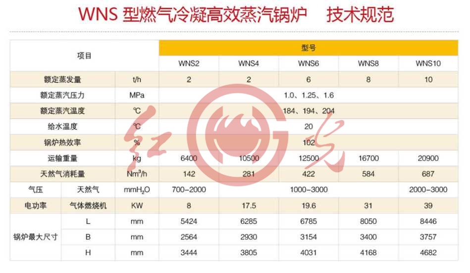 WNS型燃氣冷凝高效蒸汽鍋爐